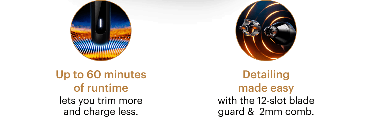 Up to 60 minutes of runtime & Detailing made easy