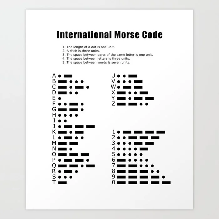 International Morse Code Art Print Art Print