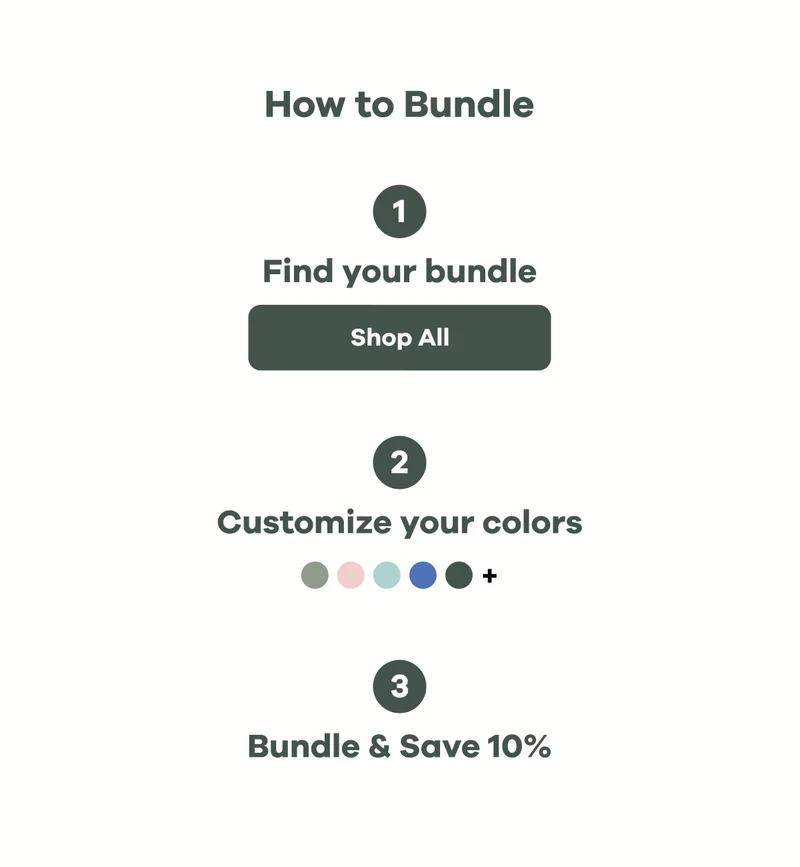 How to Bundle