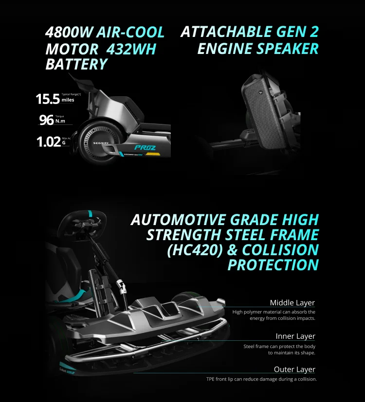 Automotive grade high strength steel frame