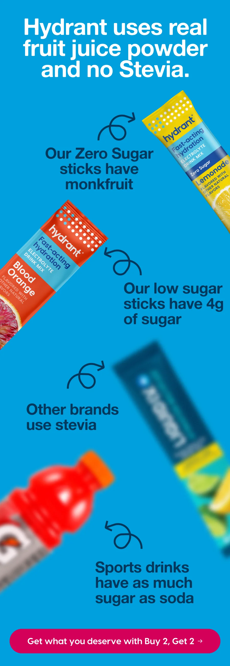 Hydrant uses real fruit juice powder and no Stevia. | Get what you deserve with Buy 2, Get 2 →