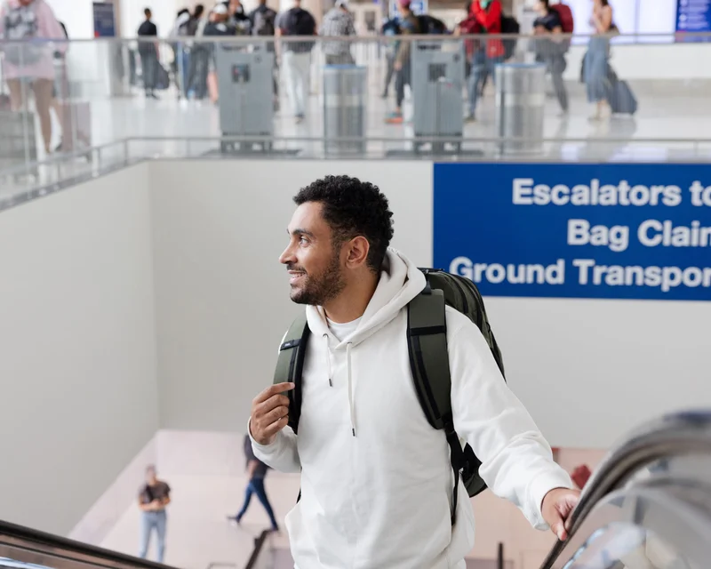The Travel Backpack
