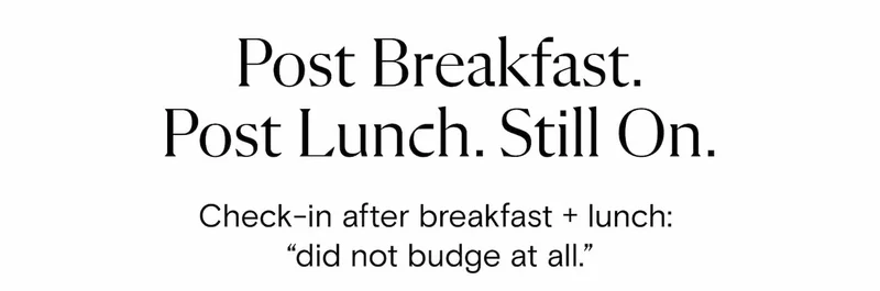 Post breackfast