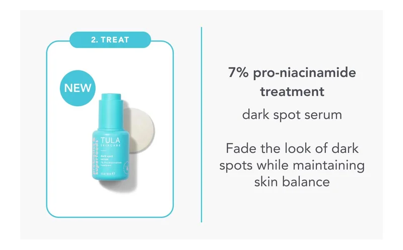 2. TREAT. (NEW) 7% pro-niacinamide treatment dark spot serum. Fade the look of dark spots while maintaining skin balance