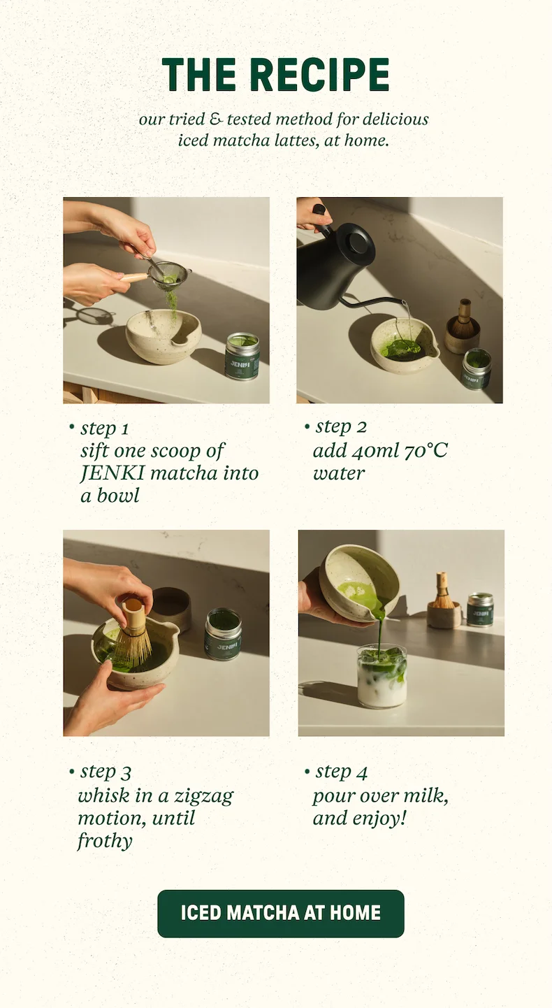 Iced Matcha Latte
