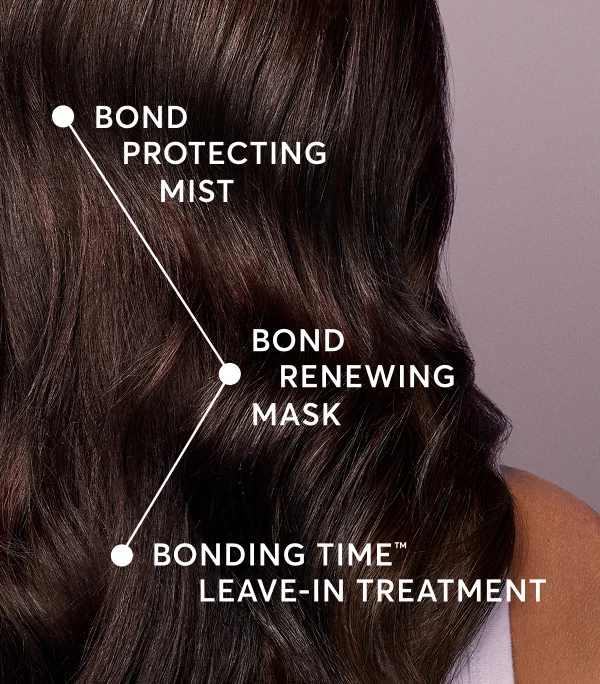 hair color kit