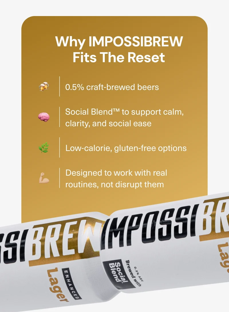 Why IMPOSSIBREW Fits The Reset
