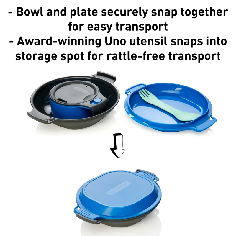 An opened GoKit, and an arrow pointing at a closed gokit. Text that reads "Bowl and plate securely snap together for easy transport - Award-winning Uno utensil snaps into storage spot for rattle-free transport"