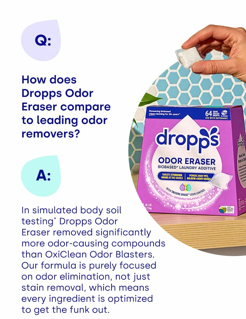 How does Dropps Odor Eraser compare to leading odor removers? In simulated body soil testing* Dropps Odor Eraser removed significantly more odor-causing compounds than OxiClean Odor Blasters. Our formula is purely focused on odor elimination, not just stain removal, which means every ingredient is optimized to get the funk out.