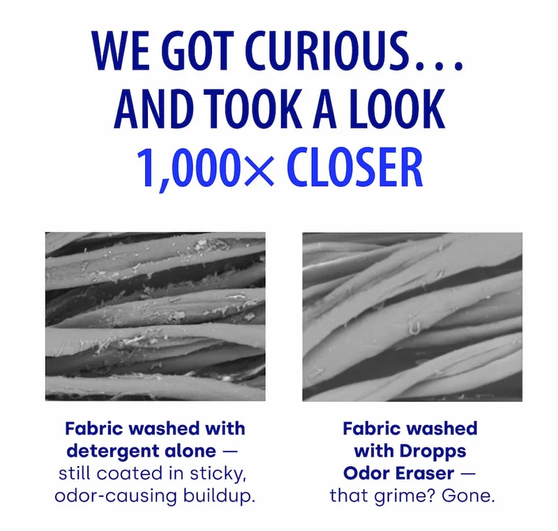 We got curious… and took a look 1,000× closer | Fabric washed with detergent alone —  still coated in sticky,  odor-causing buildup. | Fabric washed  with Dropps  Odor Eraser —  that grime? Gone.