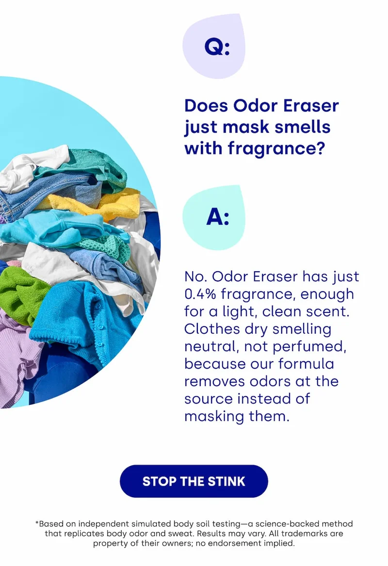 Does Odor Eraser just mask smells with fragrance? No. Odor Eraser has just 0.4% fragrance, enough for a light, clean scent. Clothes dry smelling neutral, not perfumed, because our formula removes odors at the source instead of masking them. [STOP THE STINK] *Based on independent simulated body soil testing—a science-backed method that replicates body odor and sweat. Results may vary. All trademarks are property of their owners; no endorsement implied.