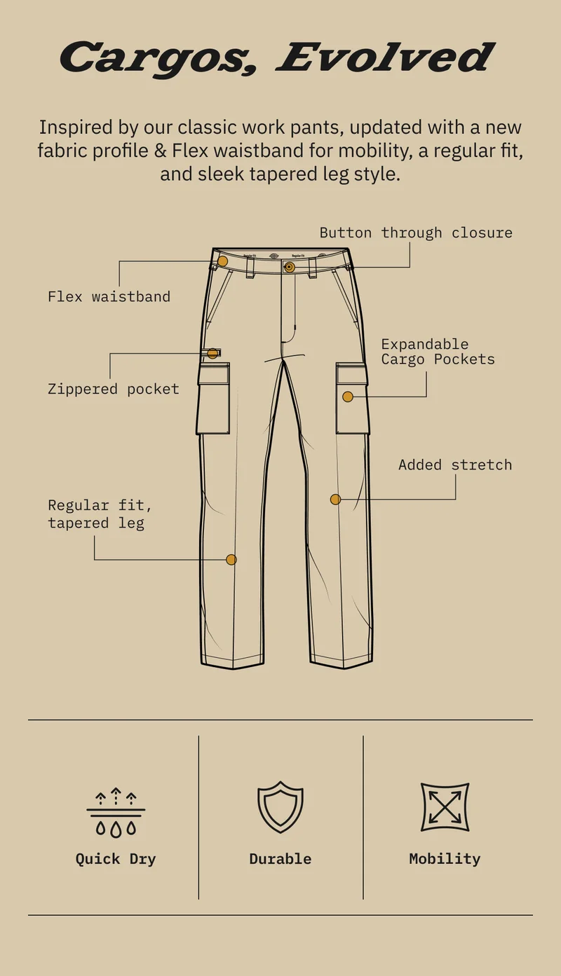 Cargos, Evolved.