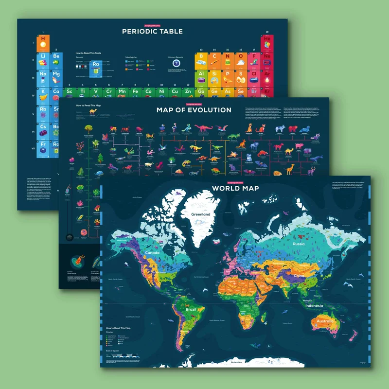 Image of Education Edition Poster Bundle
