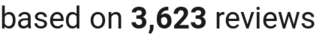 number of reviews