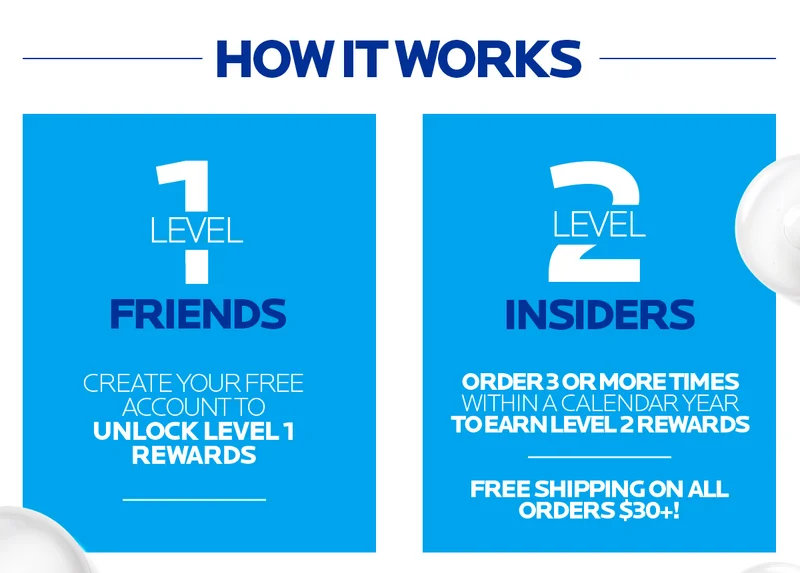 How it works