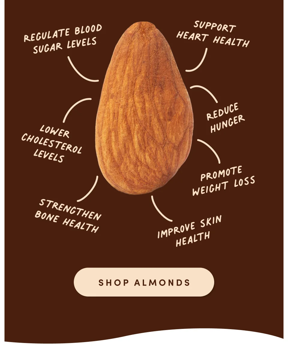 Support heart health, Regulate blood sugar levels, Lower cholesterol levels, Reduce hunger, Promote weight loss, Strengthen bone health, Improve skin health; Shop Almonds