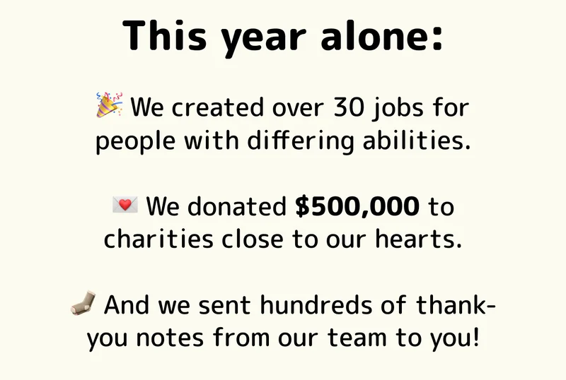 This year alone: 🎉 We created over 30 jobs for people with differing abilities.  💌 We donated $500,000 to charities close to our hearts.  🧦 And we sent hundreds of thank-you notes from our team to you!