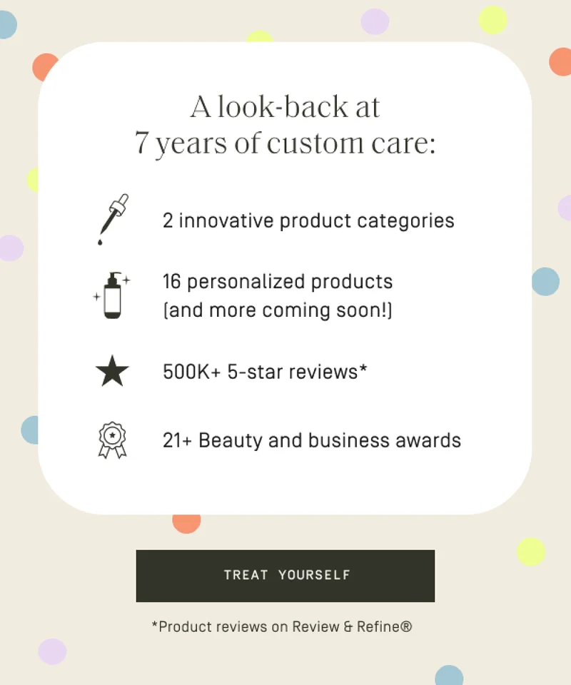 A look-back at 7 years of custom care | Treat yourself