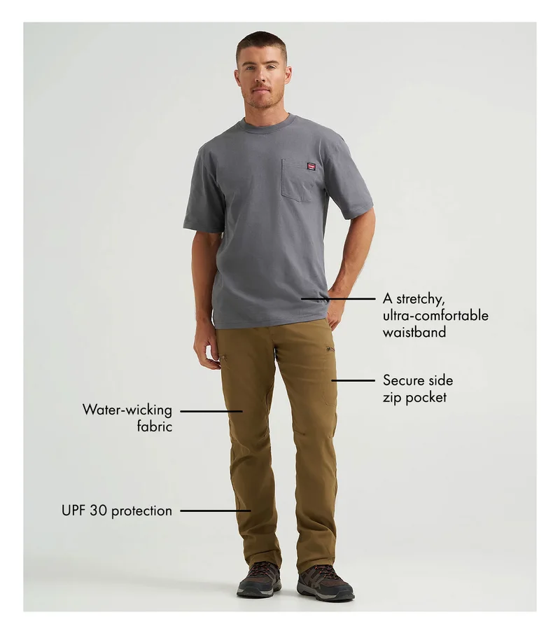Image with a person posing and a description of the benefits of each garment