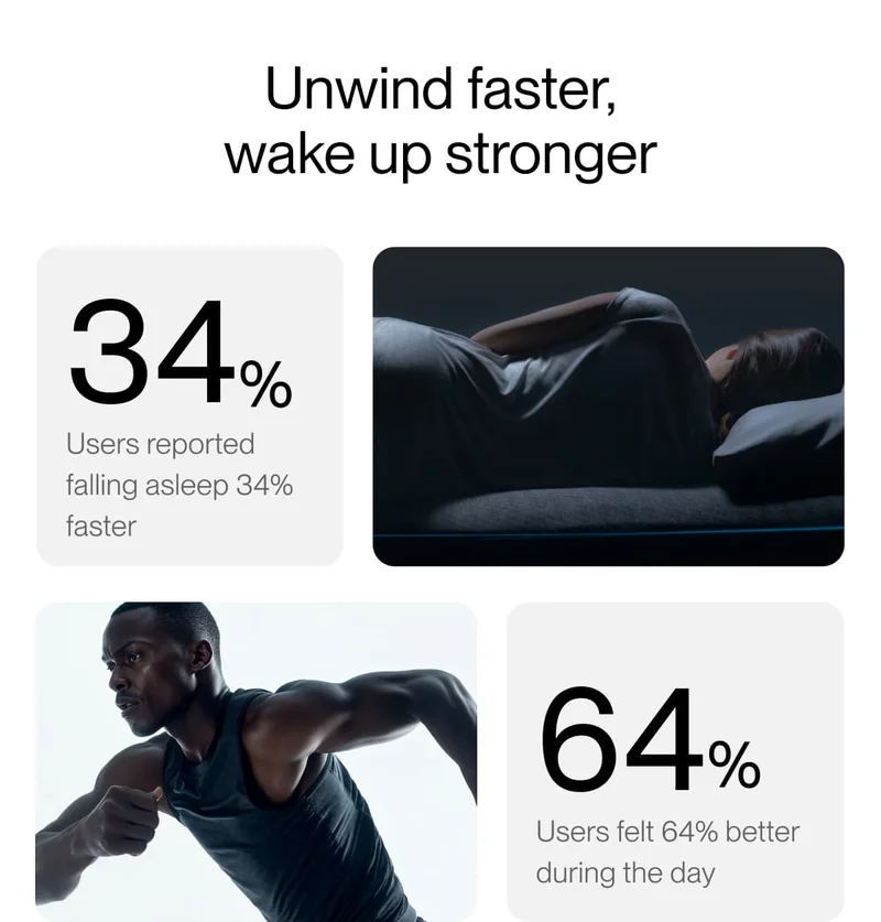 Unwind faster,
wake up stronger Unwind faster,
wake up stronger