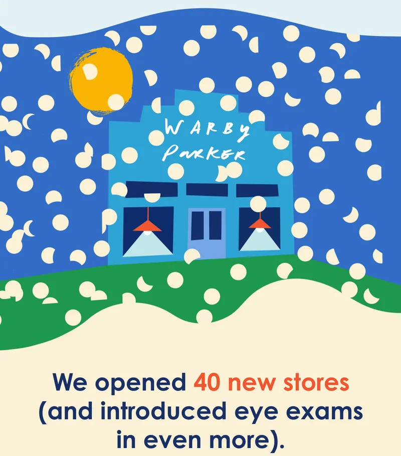 40 new stores