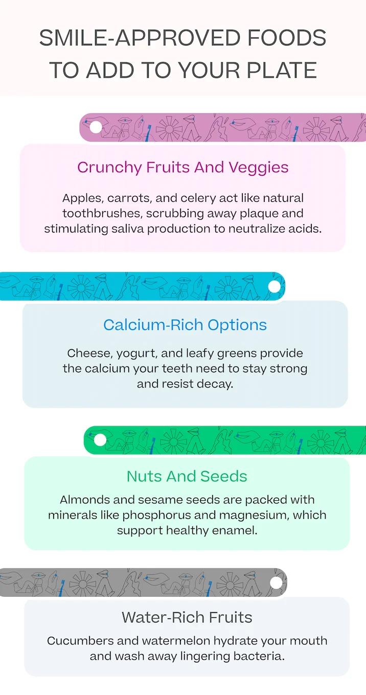 Smile-Approved Foods.
