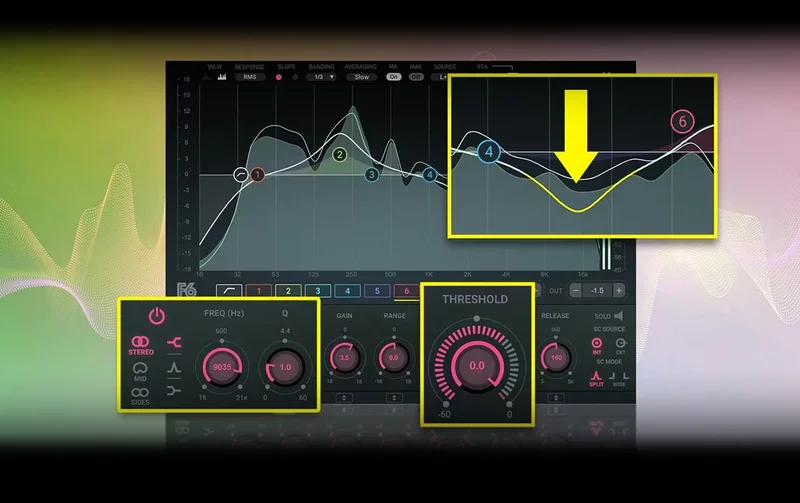 6 Top Ways to Get the Most Out of Any Dynamic EQ Plugin in a Mix