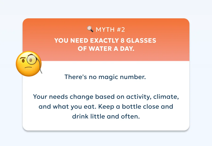 Myth #2: You need exactly 8 glasses of water a day. Thirst is actually a late signal  of dehydration. There's no magic number. Your needs change based on activity, climate, and what you eat. Keep a bottle close and drink little and often.