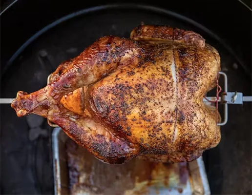 Take Your Turkey For a Spin