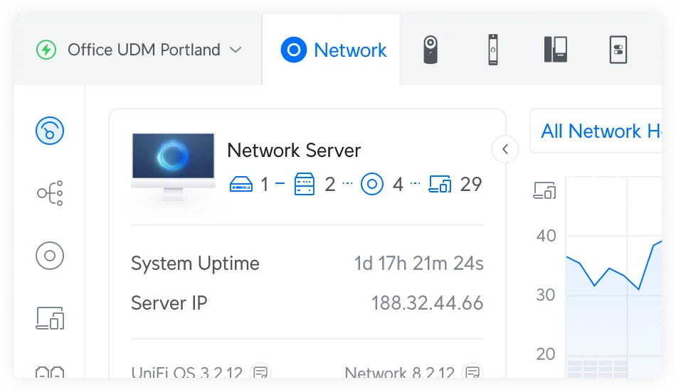 UniFi OS Your Way