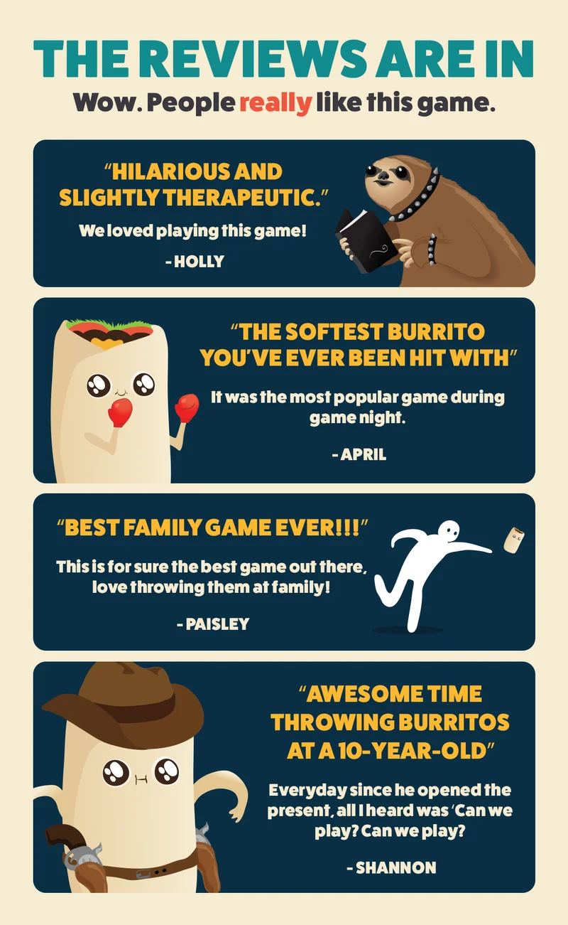 THE REVIEWS ARE IN | Wow. People really like this game. | "THE SOFTEST BURRITO YOU'VE EVER BEEN HIT WITH" It was the most popular game during game night. - APRIL. | "BEST FAMILY GAME EVER!!!" This is for sure the best game out there, love throwing them at family! - PAISLEY | "AWESOME TIME THROWING BURRITOS AT A 10-YEAR-OLD" Everyday since he opened the present, all I heard was "Can we play? Can we play? - SHANNON |