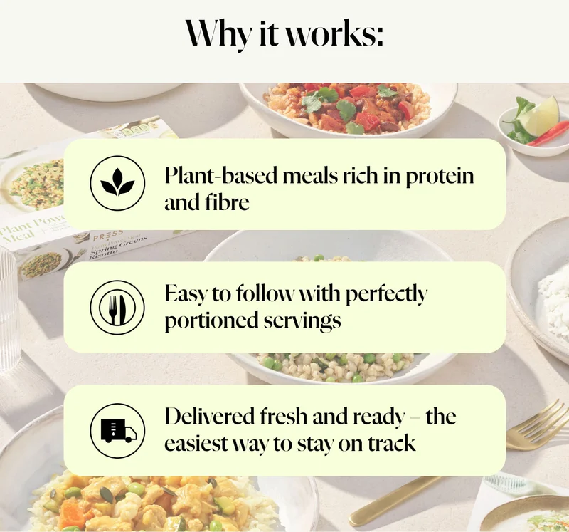 Why it works:  ✔️ Plant-based meals rich in protein and fibre  ✔️ Easy to follow with perfectly portioned servings  ✔️ Delivered fresh and ready – the easiest way to stay on track