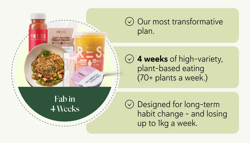 Fab In 4 Our most transformative plan. 4 weeks of high-variety, plant-based eating (70+ plants a week) Designed for long-term habit change – and losing up to 1kg a week