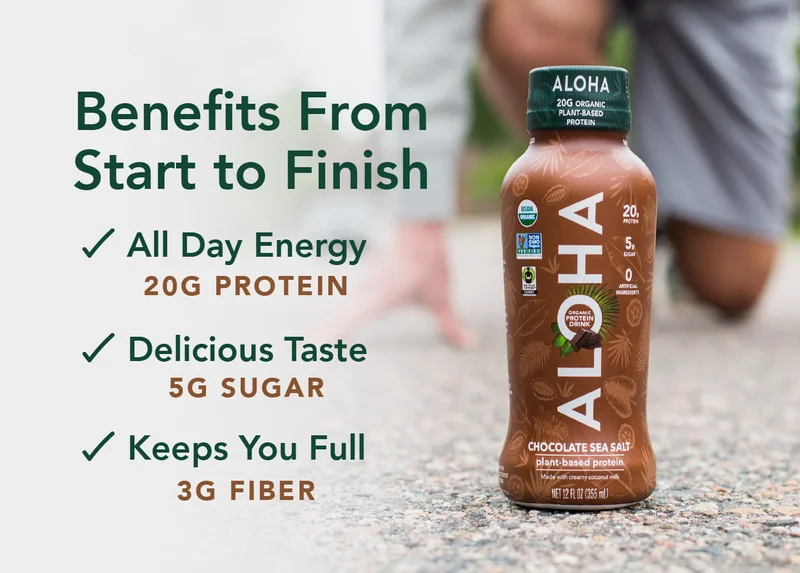 Benefits From Start to Finish