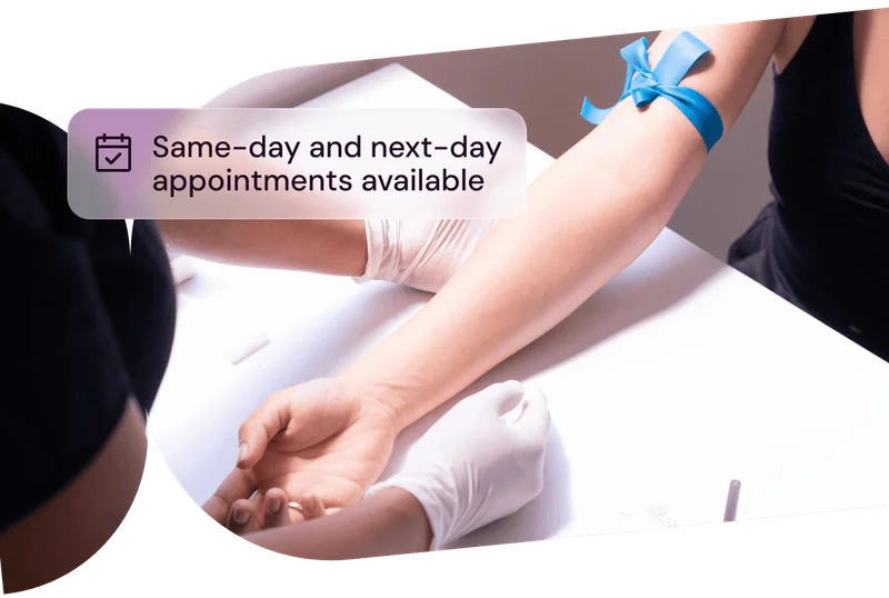 STD Screening Panel - Expanded