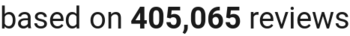 number of reviews