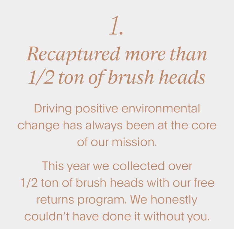 Driving positive environmental change has always been at the core of our mission. This year we collected over 1/2 tonne of brush heads with our free returns program. Honestly couldn’t have done it without you.