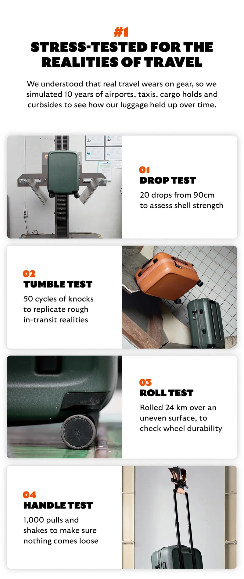 [Headline] Stress‑tested for the realities of travel [Blurb] We understood that real travel wears on gear, so we simulated 10 years of airports, taxis, cargo holds and curbsides to see how our luggage held up over time. Drop test: 20 drops from 90cm to assess shell strength Tumble test: 50 cycles of knocks to replicate rough in-transit realities Roll test: Rolled 24 km over an uneven surface, to check wheel durability Handle test: 1,000 pulls and shakes to make sure nothing comes loose