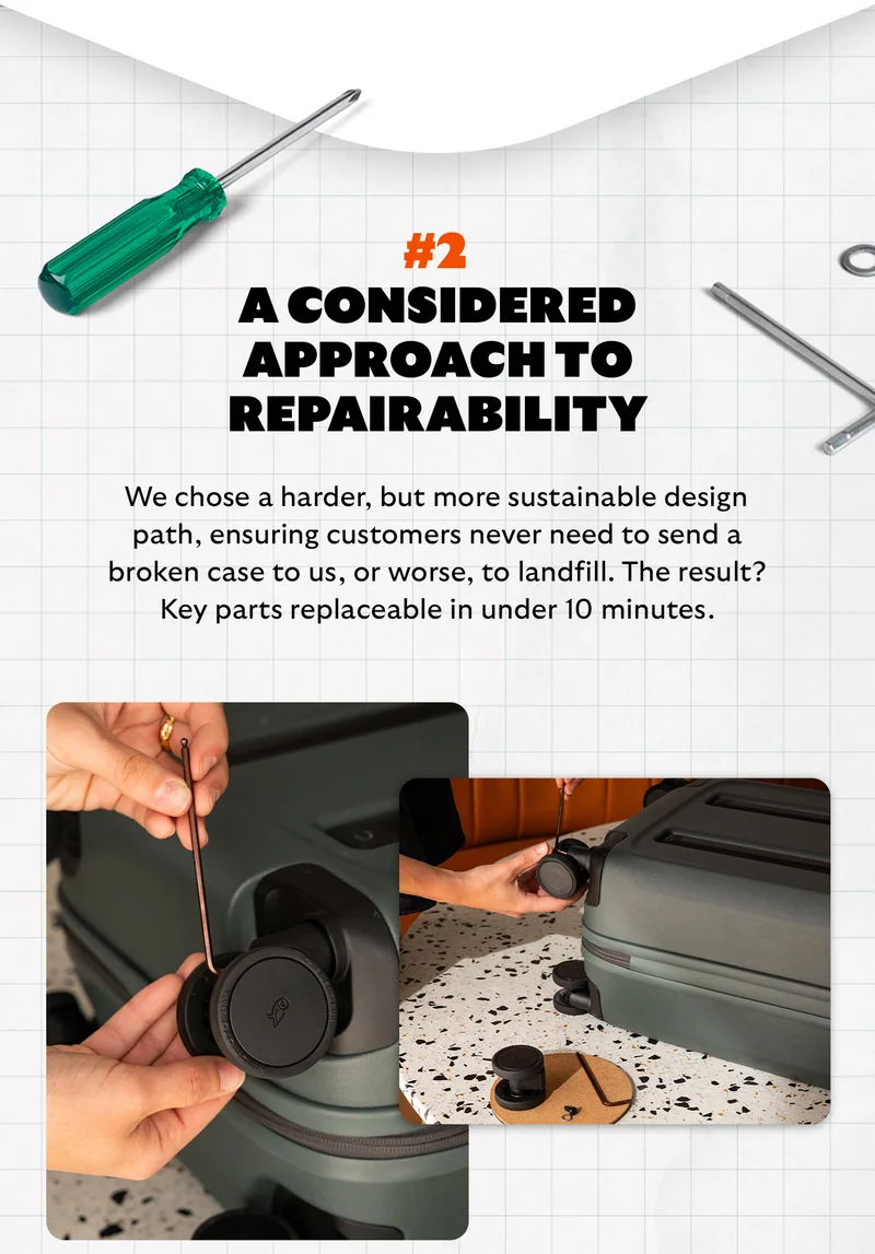 [Headline] A considered approach to repairability Repairability, built in [Blurb] It was important to us that customers would never need to send us a broken case for repair, or worse, to landfill. So we chose a harder but more sustainable design path, allowing key parts to be repairable in under 10 minutes.