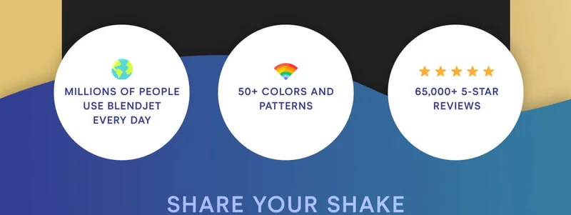 KEEP COOL Millions of people use BlendJet every day. 50+ colors and patterns. 65,000+ 5 star reviews.