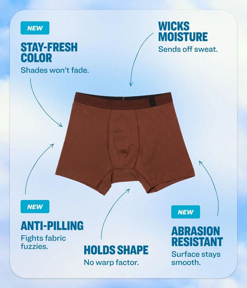 New wicks moisture stay-fresh color Sends off sweat.&nbsp; Shades won’t fade. New New Anti-Pilling&nbsp; abrasion resistant Fights fabric fuzzies.&nbsp; Holds shape Surface stays smooth.&nbsp; No warp factor.