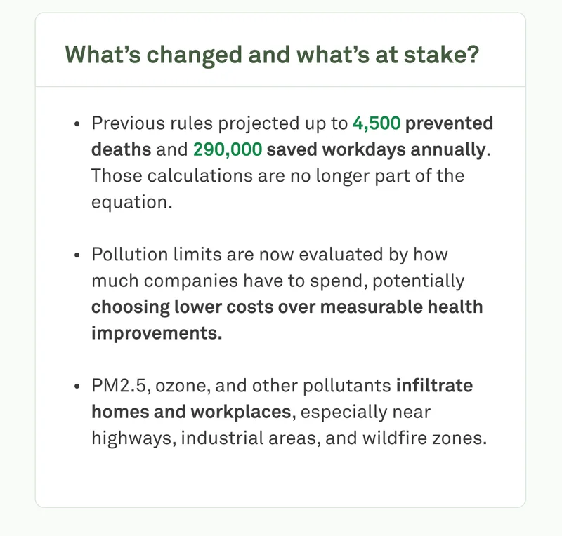 What's changed and what's at stake?