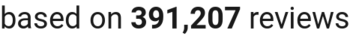 number of reviews