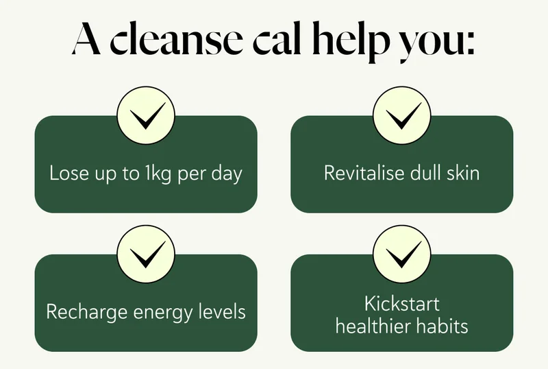 A cleanse cal help you:Lose up to 1kg per day Recharge energy levels Revitalise dull skin Kickstart healthier habits