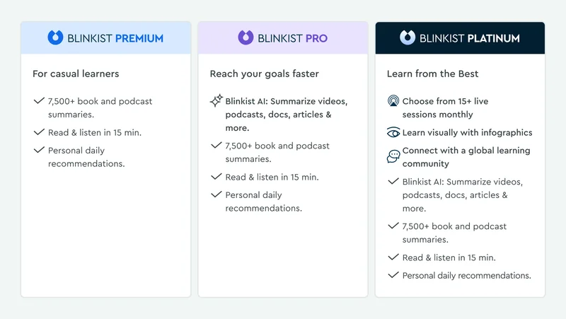 Meet Blinkist Platinum