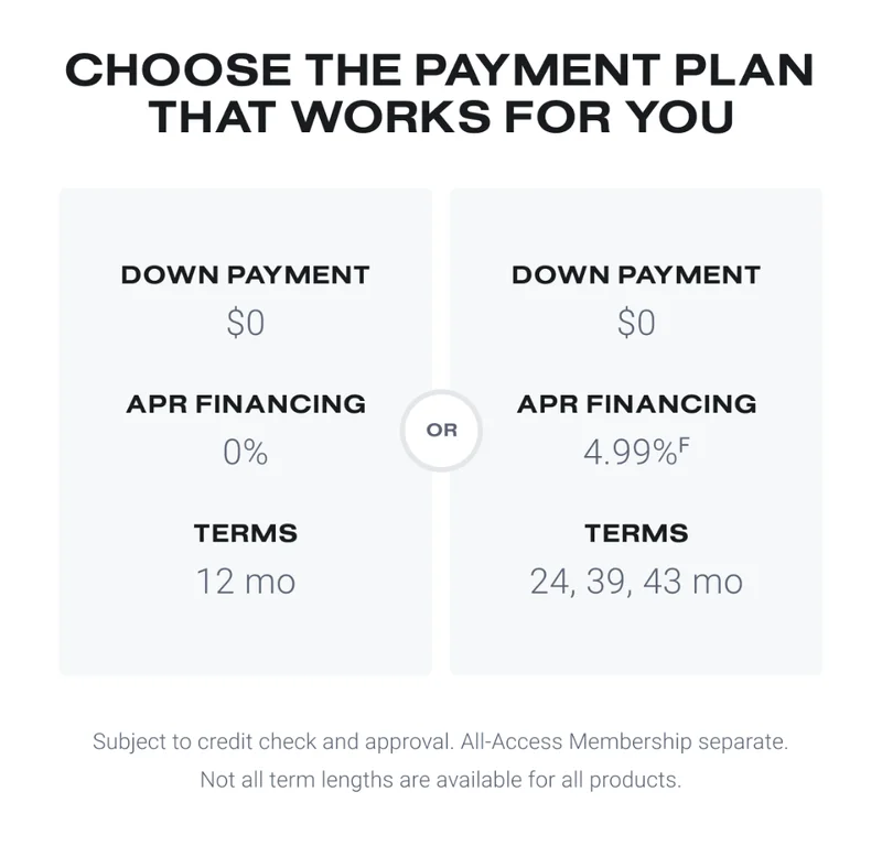 Choose the payment plan that works for you