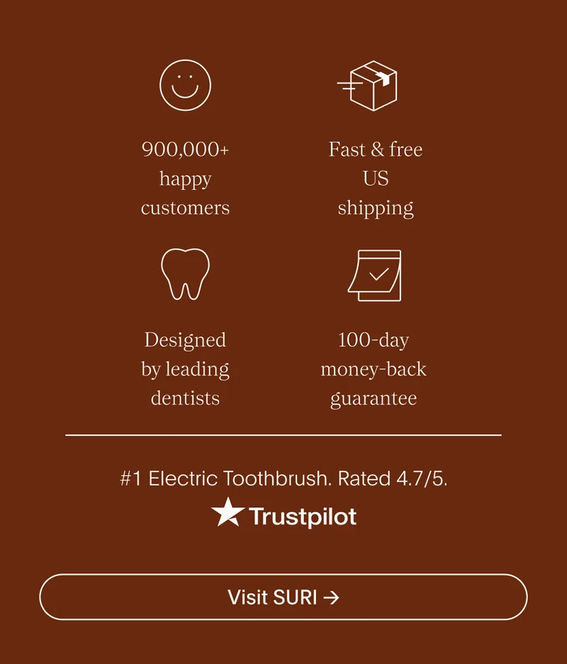 designed by leading dentists | 100-day money-back guarantee | 900,000+ happy customers | fast & free us shipping - visit suri