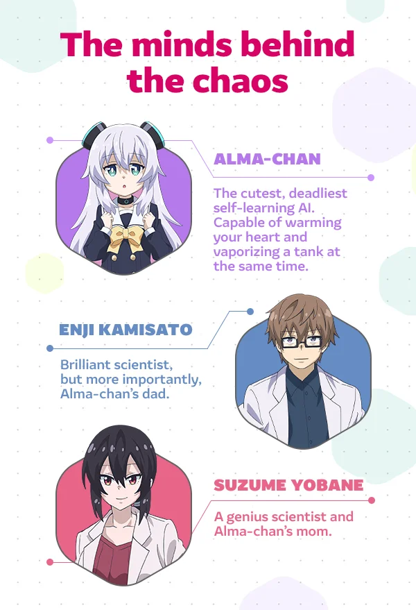 The minds behind the chaos