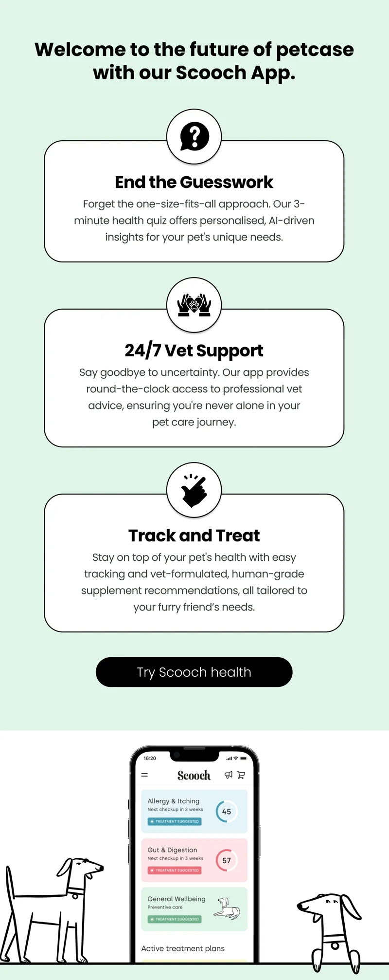 Welcome to the future of petcase