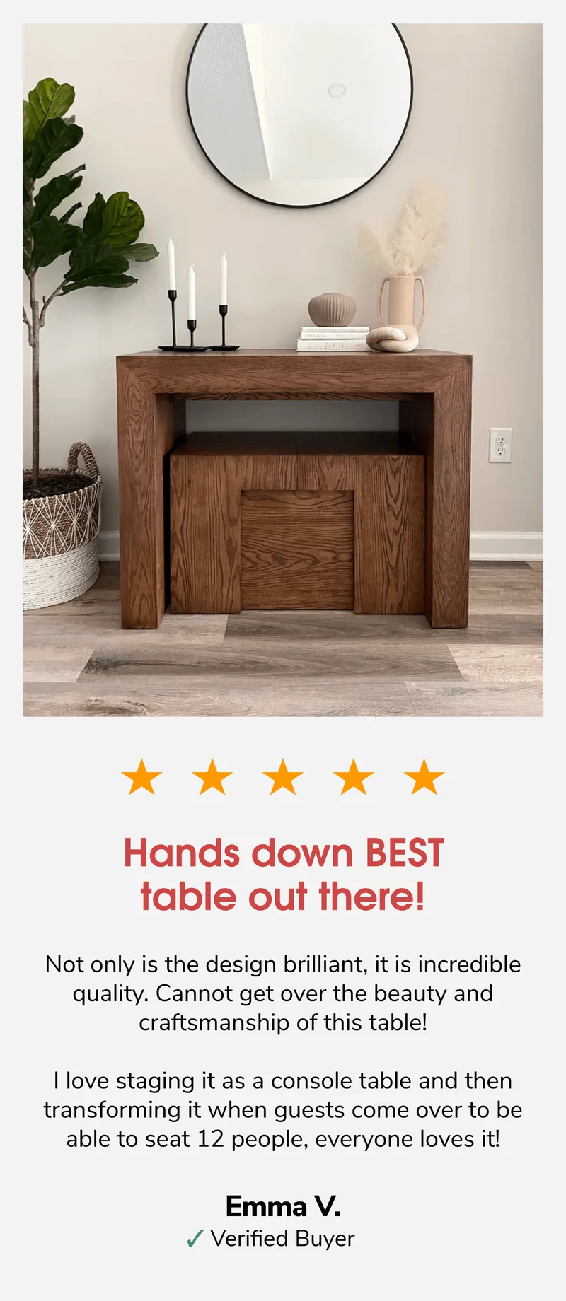 ❤️ Emma's Review ❤️